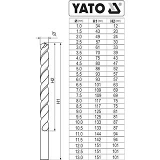 YATO Súprava vrtákov na kov 25ks HSS-COBALT 1-13mm
